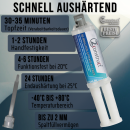 30 Minuten Epoxidharz ConPox-30, 25g, Spritze mit 3 Mischdüsen